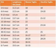 Carica l&#39;immagine nel visualizzatore di Gallery, SCARPINE ANTISCIVOLO VILLAGGIO